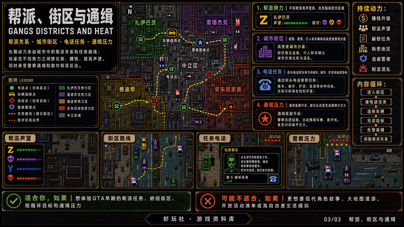 侠盗猎车手2：世界与内容探索
