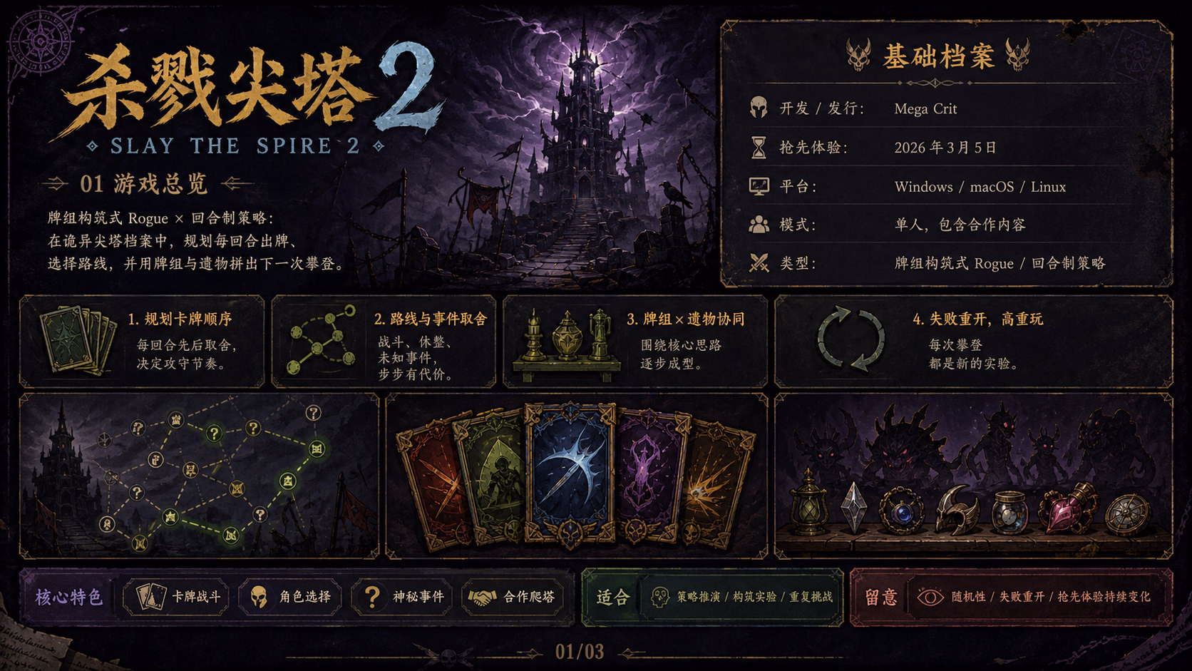 杀戮尖塔2：游戏总览