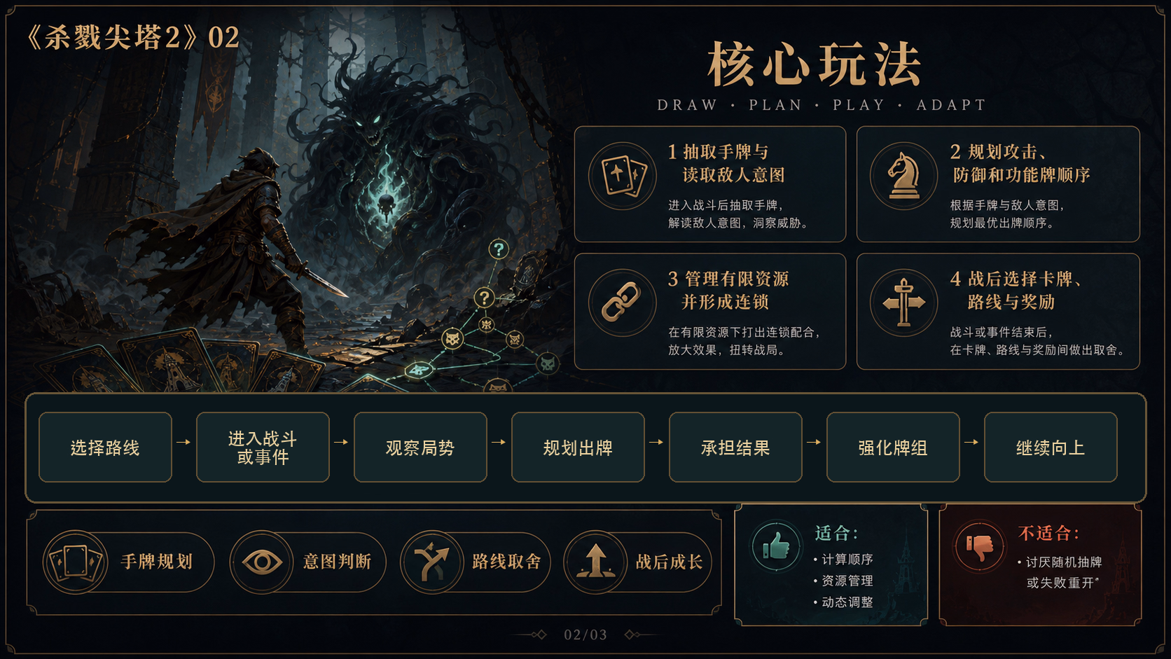 杀戮尖塔2：核心玩法