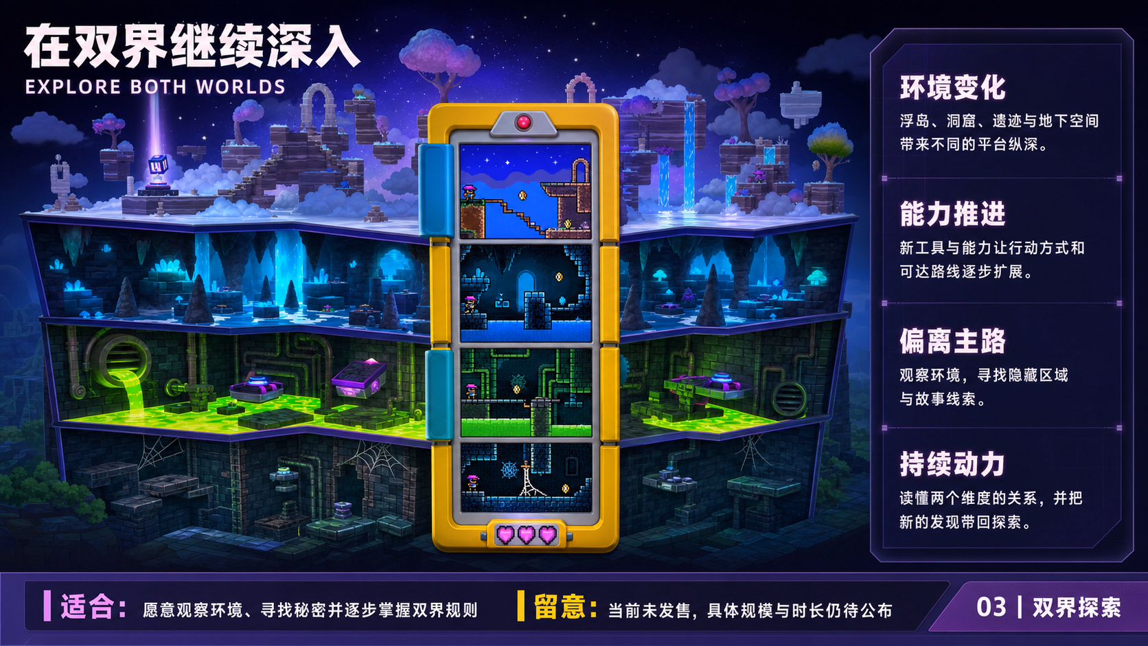 屏幕绑定：世界与内容探索