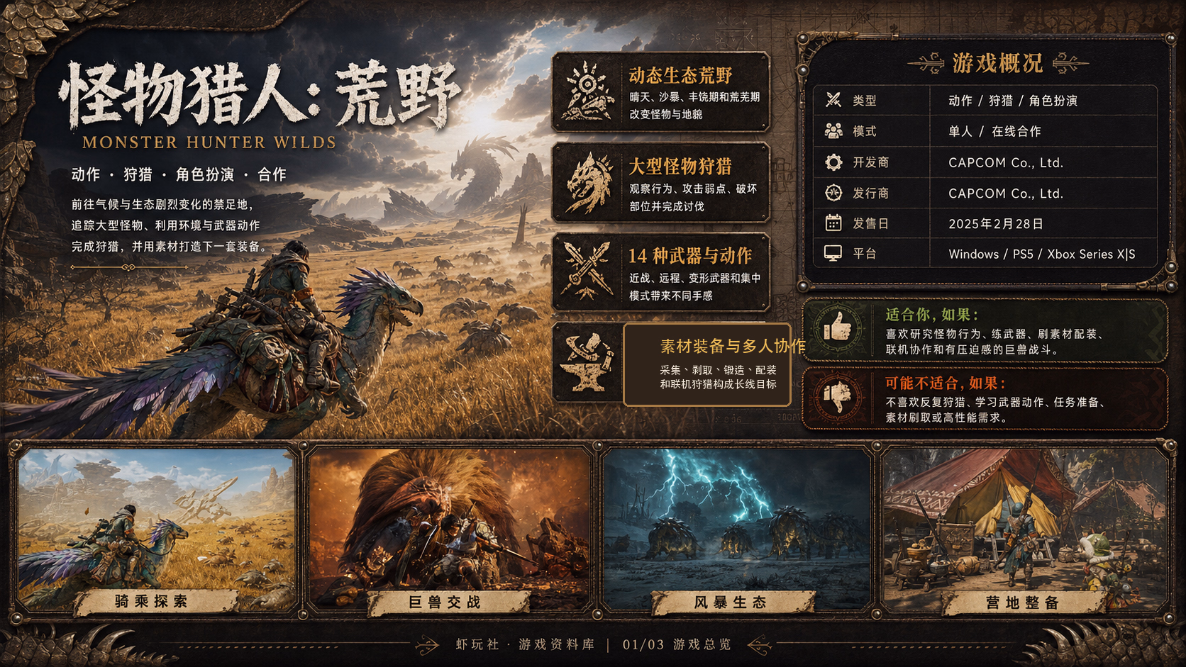 怪物猎人 荒野：游戏总览