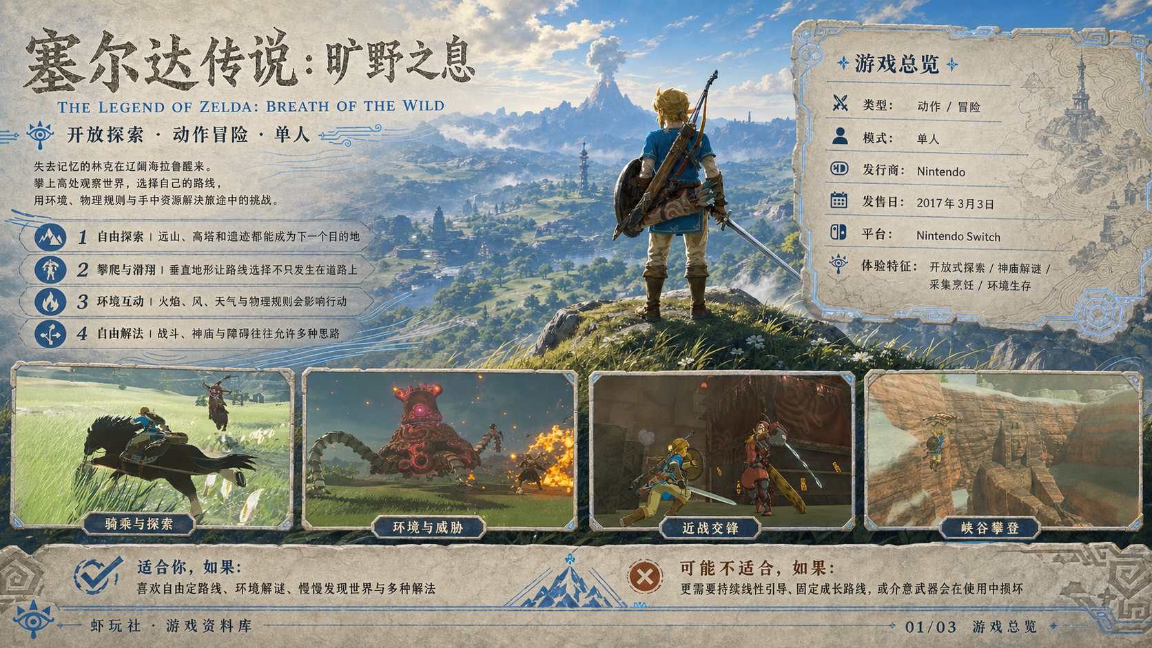 塞尔达传说：旷野之息：游戏总览
