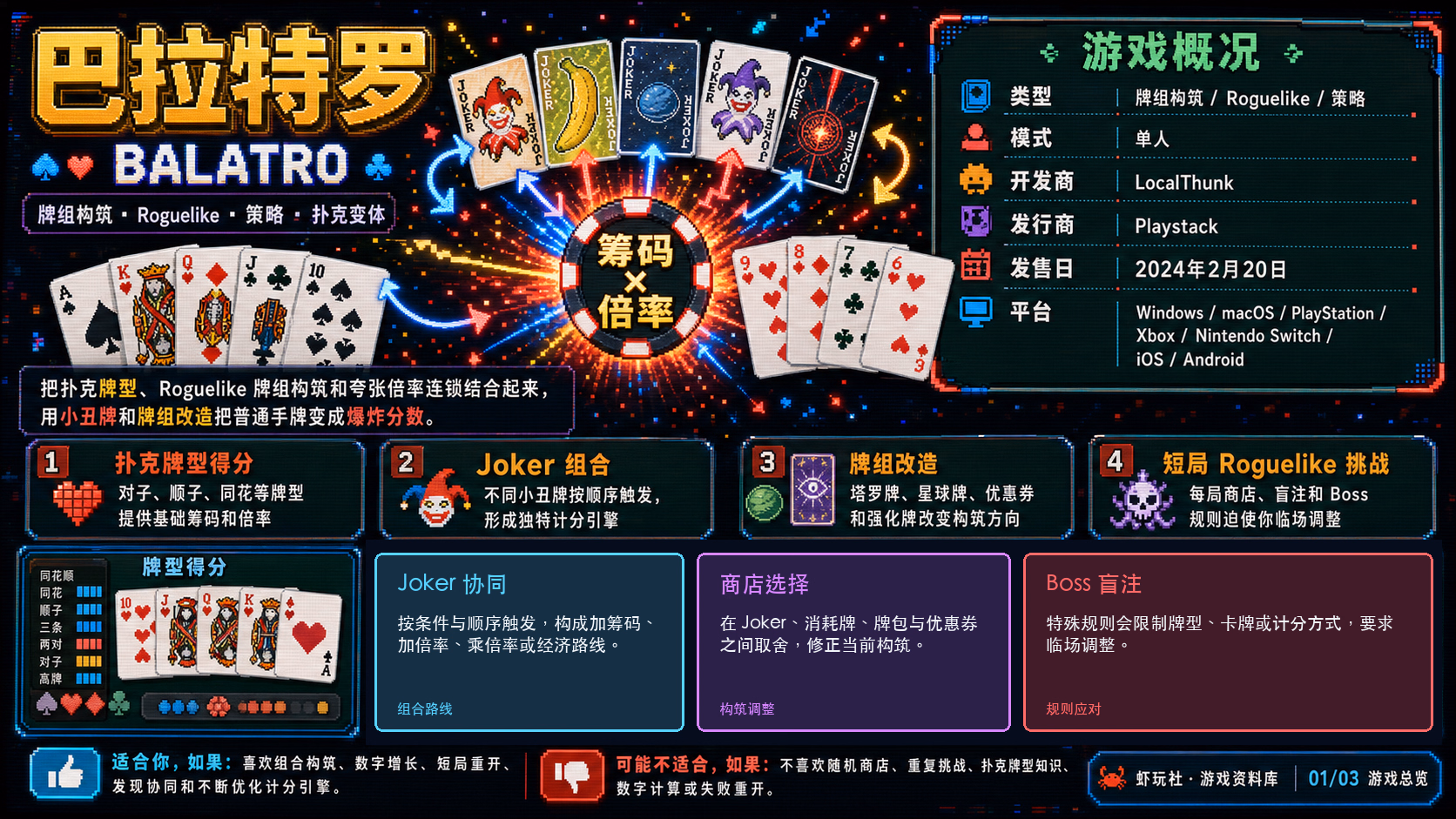 巴拉特罗：游戏总览