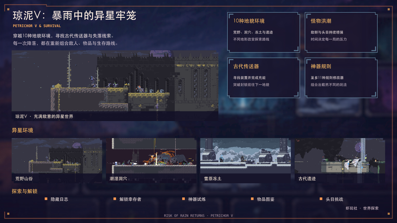 雨中冒险: 回归：世界与内容探索