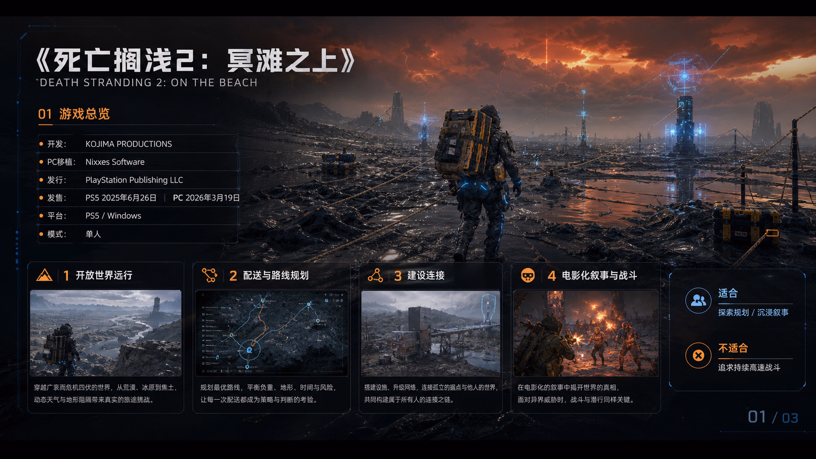 DEATH STRANDING 2: ON THE BEACH：游戏总览