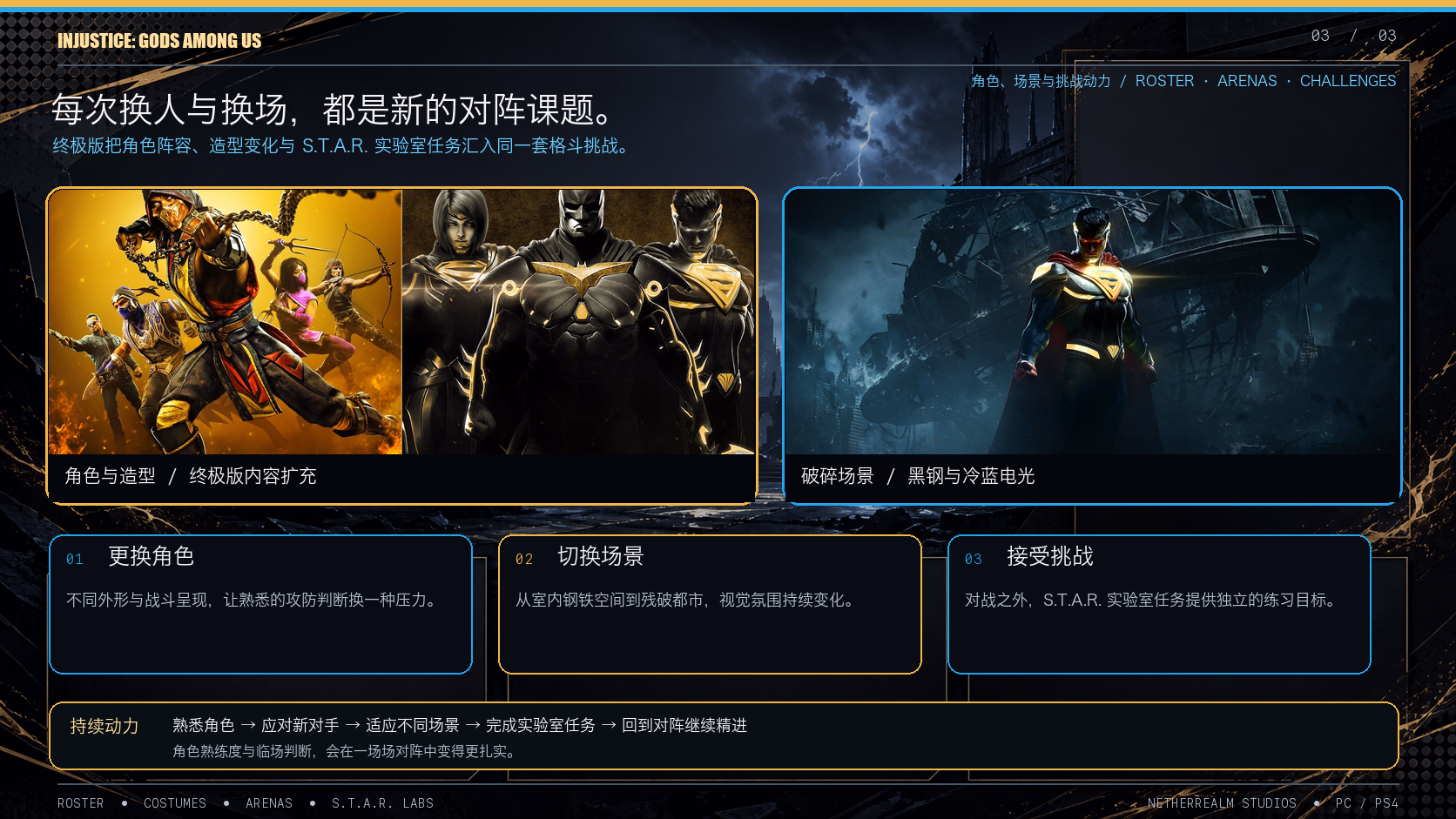 不义联盟：人间之神终极版：世界与内容探索