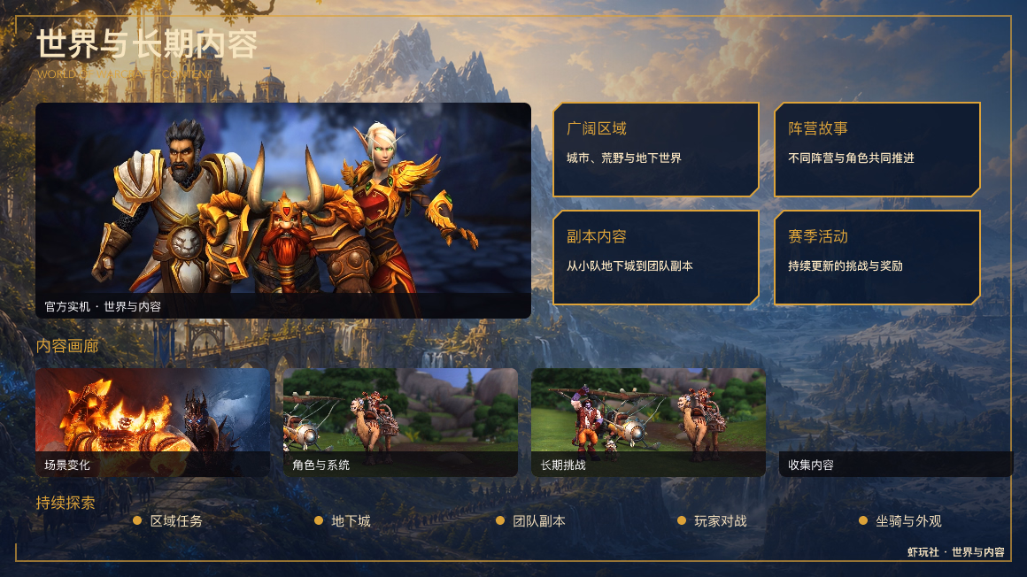 魔兽世界：世界与内容探索