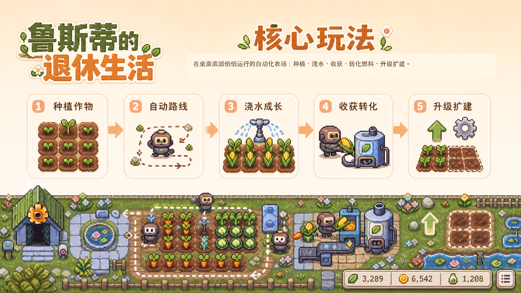 鲁斯蒂的退休生活：核心玩法