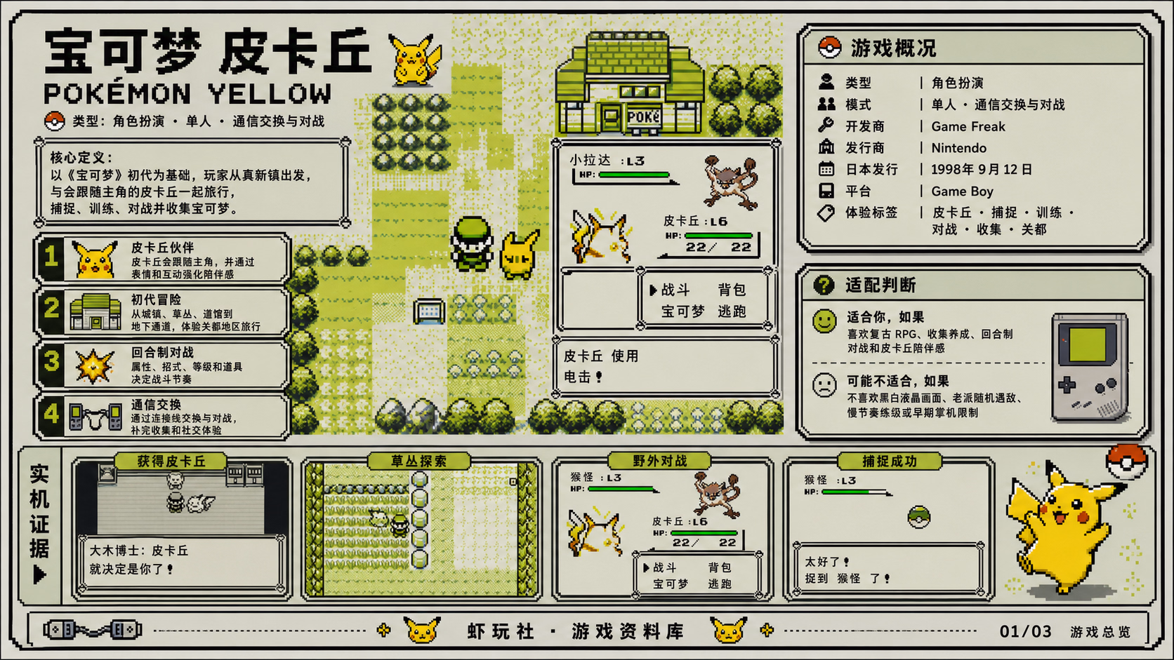 宝可梦 皮卡丘：游戏总览