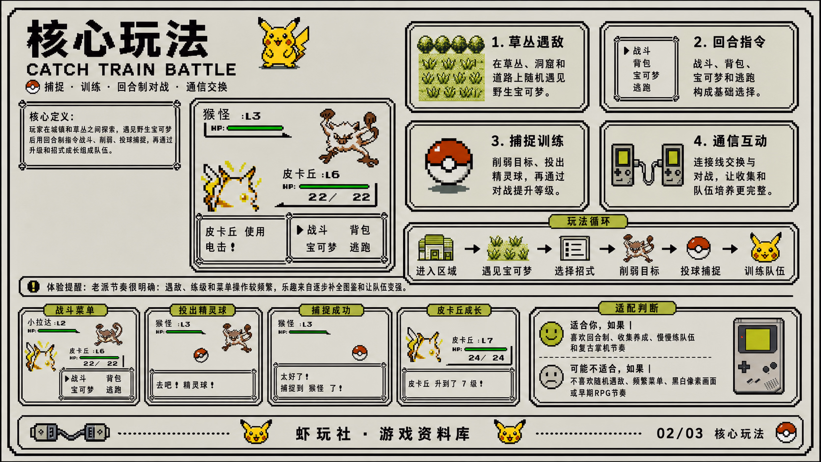 宝可梦 皮卡丘：核心玩法