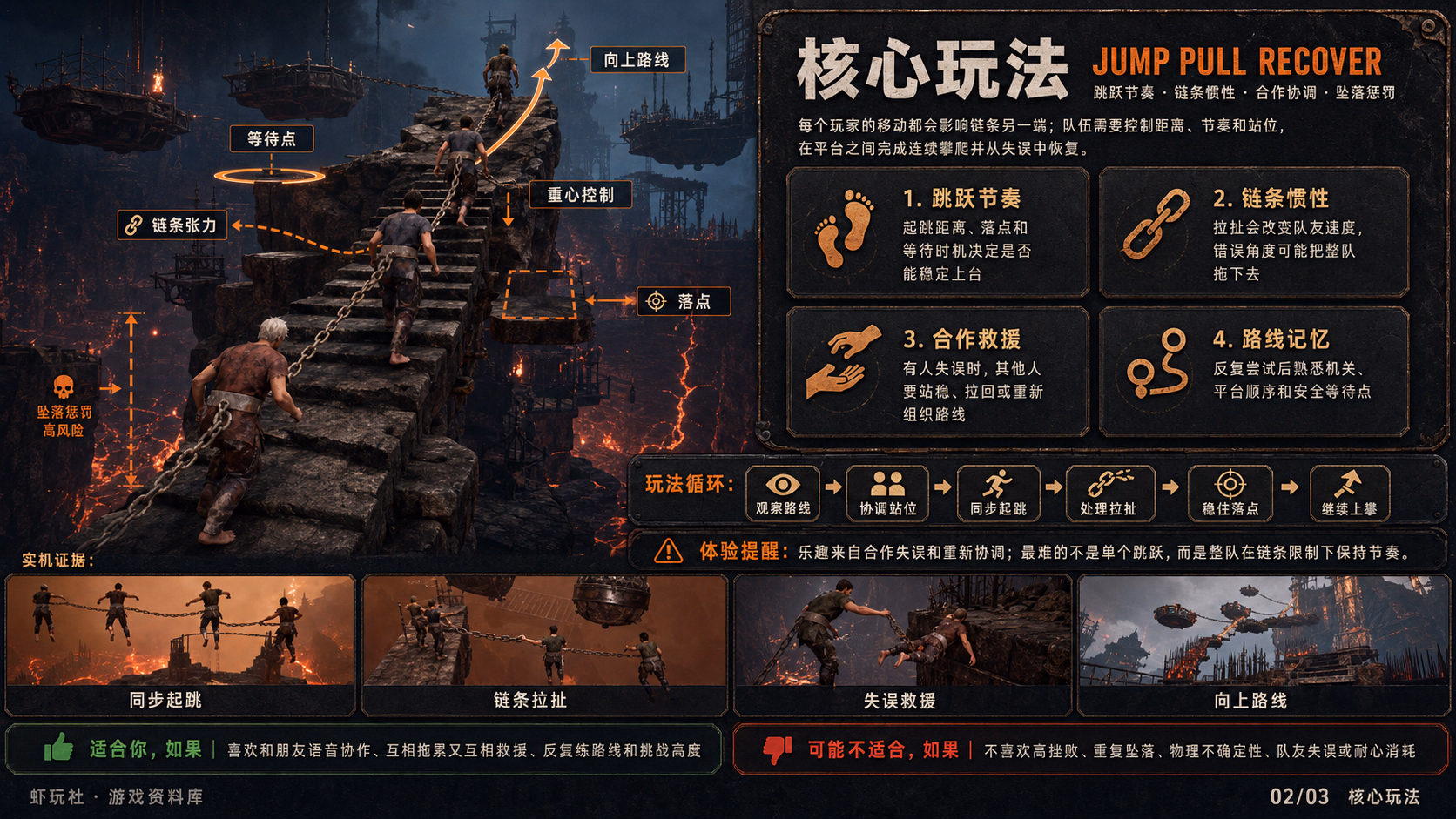 链在一起：核心玩法