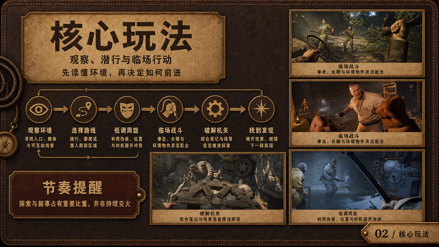 夺宝奇兵：古老之圈：核心玩法