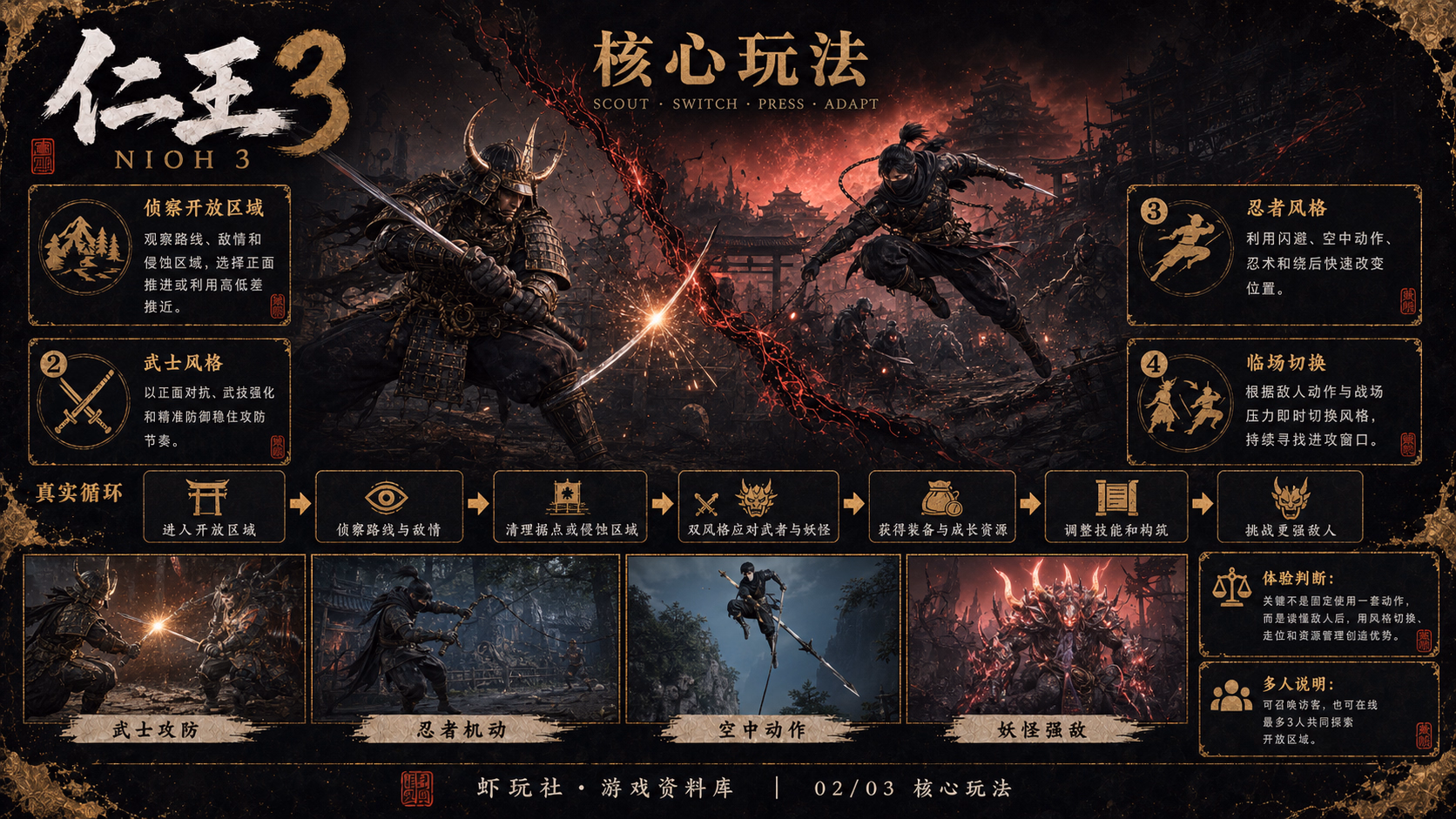 仁王３：核心玩法