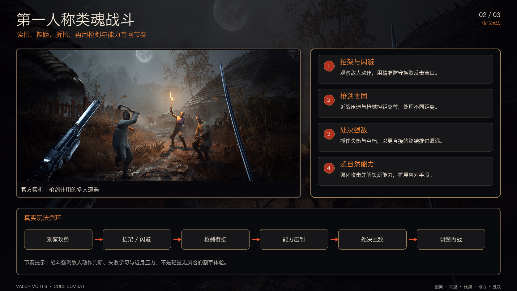 Valor Mortis：核心玩法