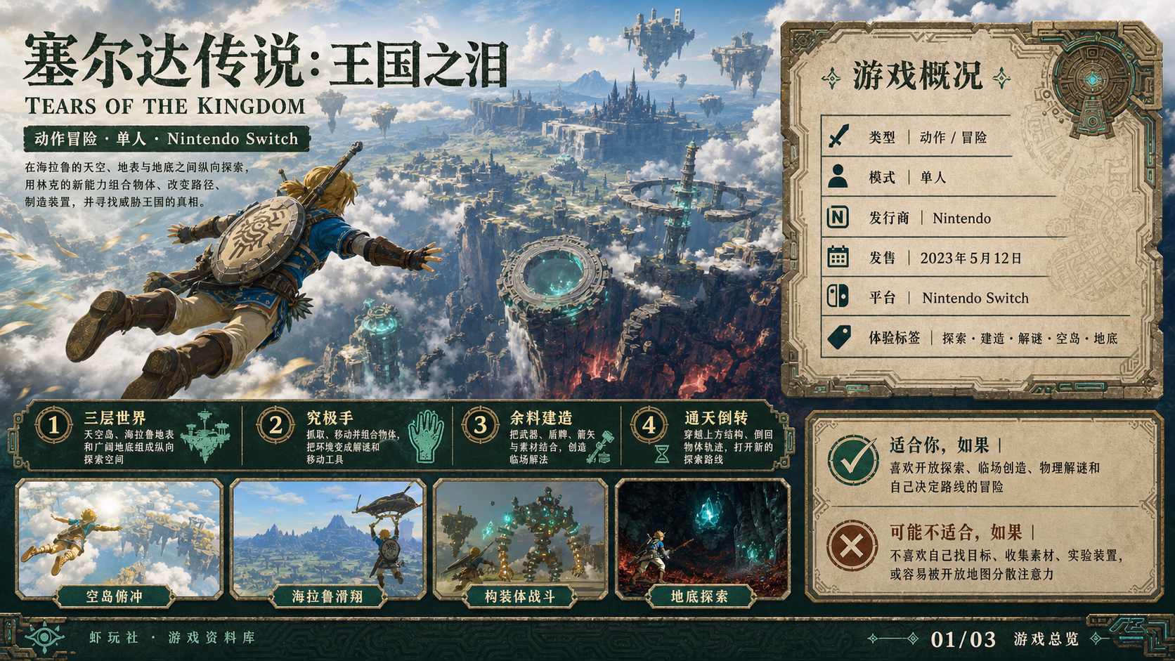 塞尔达传说 王国之泪：游戏总览