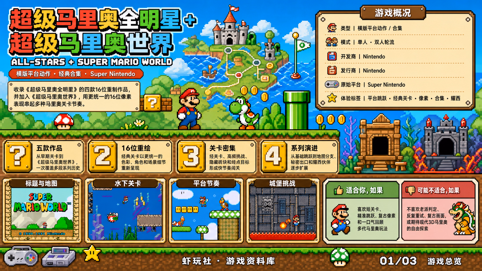 超级马里奥全明星+超级马里奥世界：游戏总览