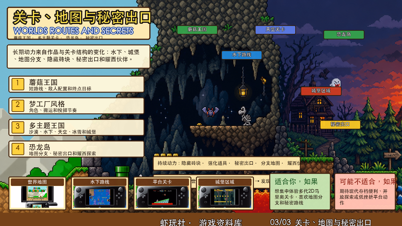 超级马里奥全明星+超级马里奥世界：世界与内容探索