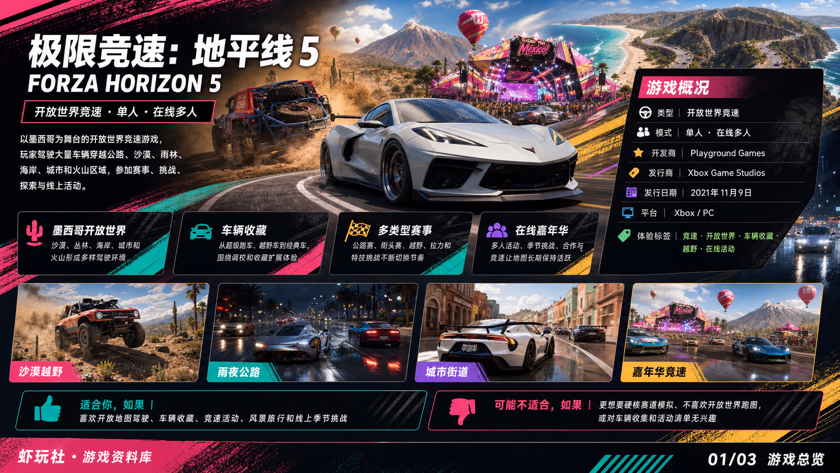 极限竞速：地平线 5：游戏总览
