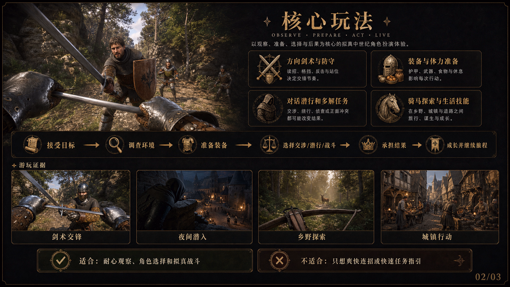 天国降临：拯救II：核心玩法