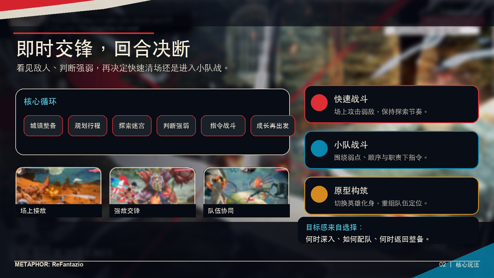 暗喻幻想：ReFantazio：核心玩法