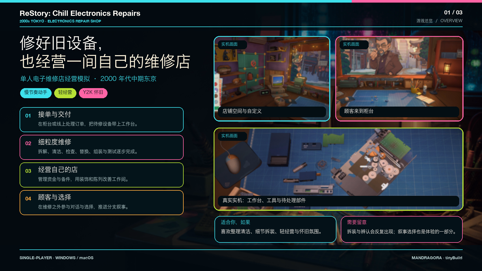 ReStory: Chill Electronics Repairs：游戏总览